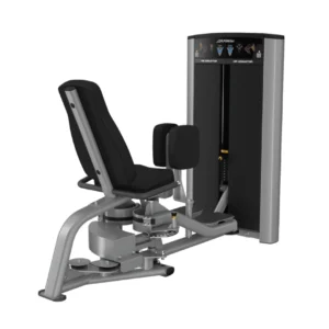 AbductorAdductor Axiom